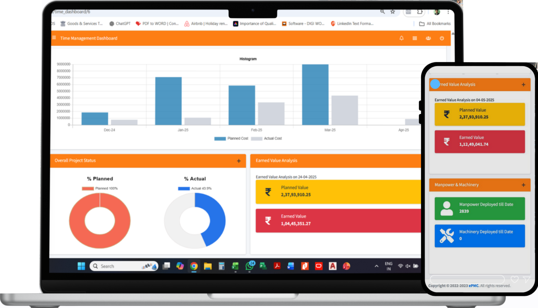 ePMC Dashboard Preview