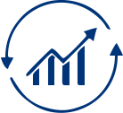 Cost Overruns